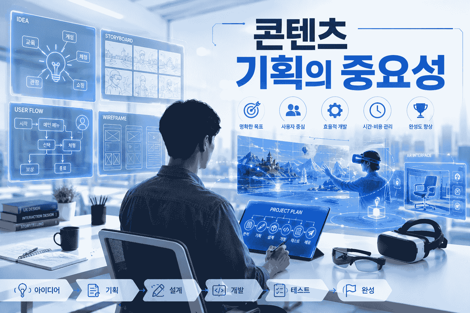 VR·AR 콘텐츠를 설계하는 홀로그램 화면과 스토리보드가 배치된 미래형 작업 공간 이미지