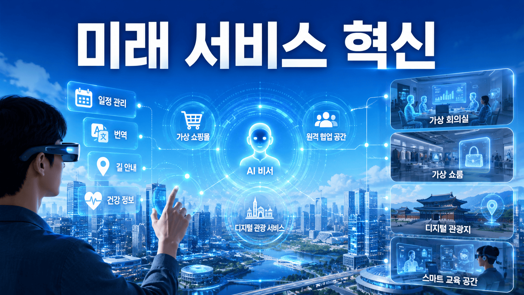 미래형 스마트 시티에서 AR과 VR 기반의 다양한 디지털 서비스가 연결된 모습을 표현한 이미지